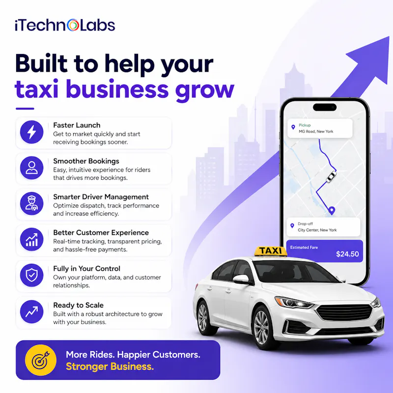 Taxi App Development screenshot 5