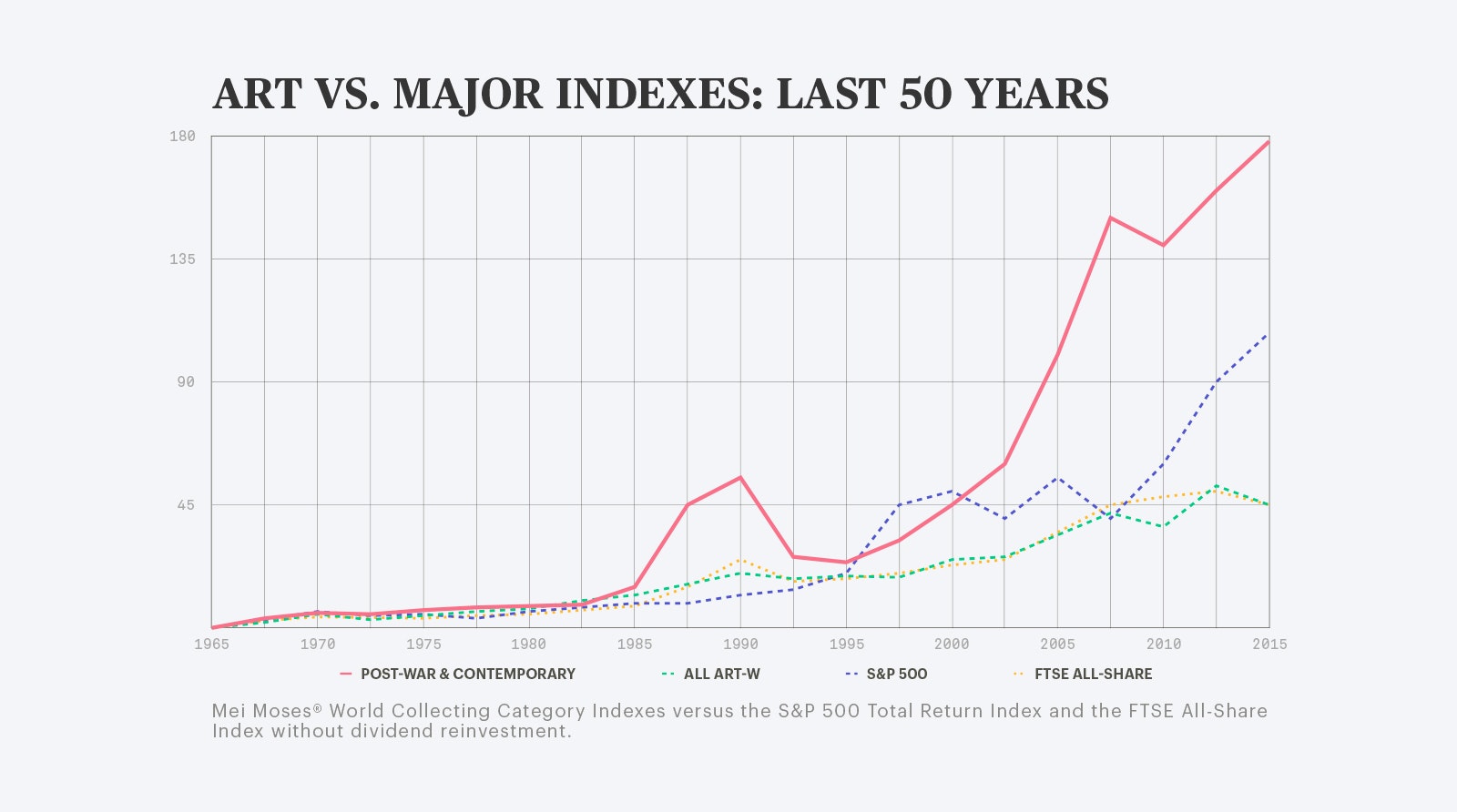 Masterworks gallery image