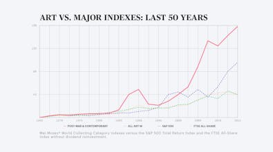 Masterworks gallery image
