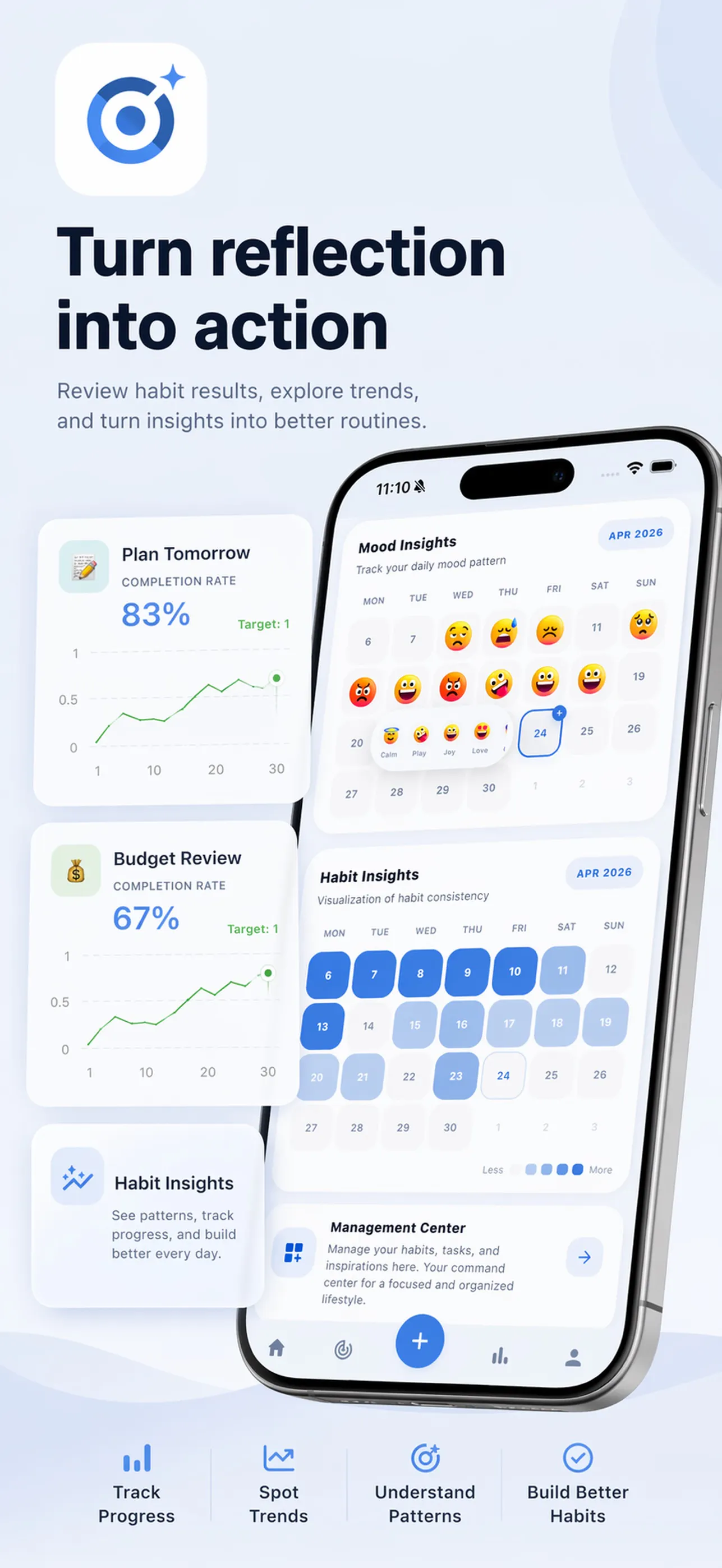 DropDrop: Habit Tracker & Todo gallery image