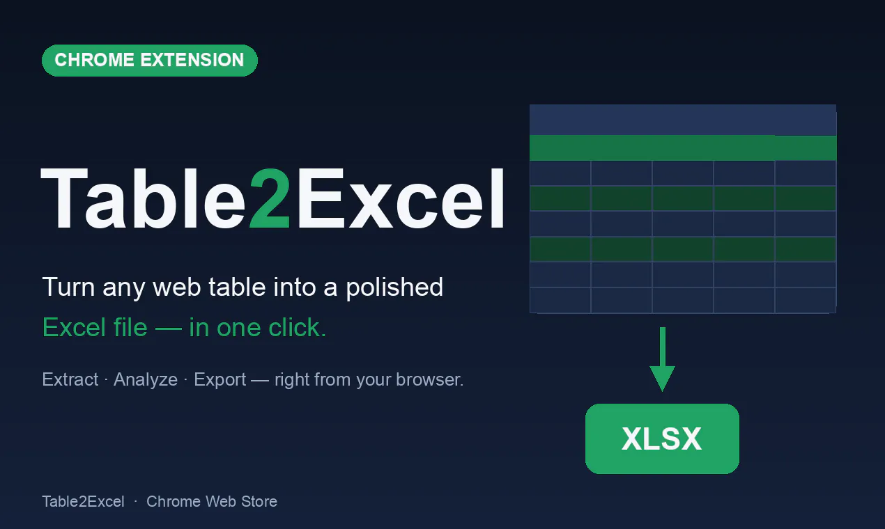 Table2Excel gallery image