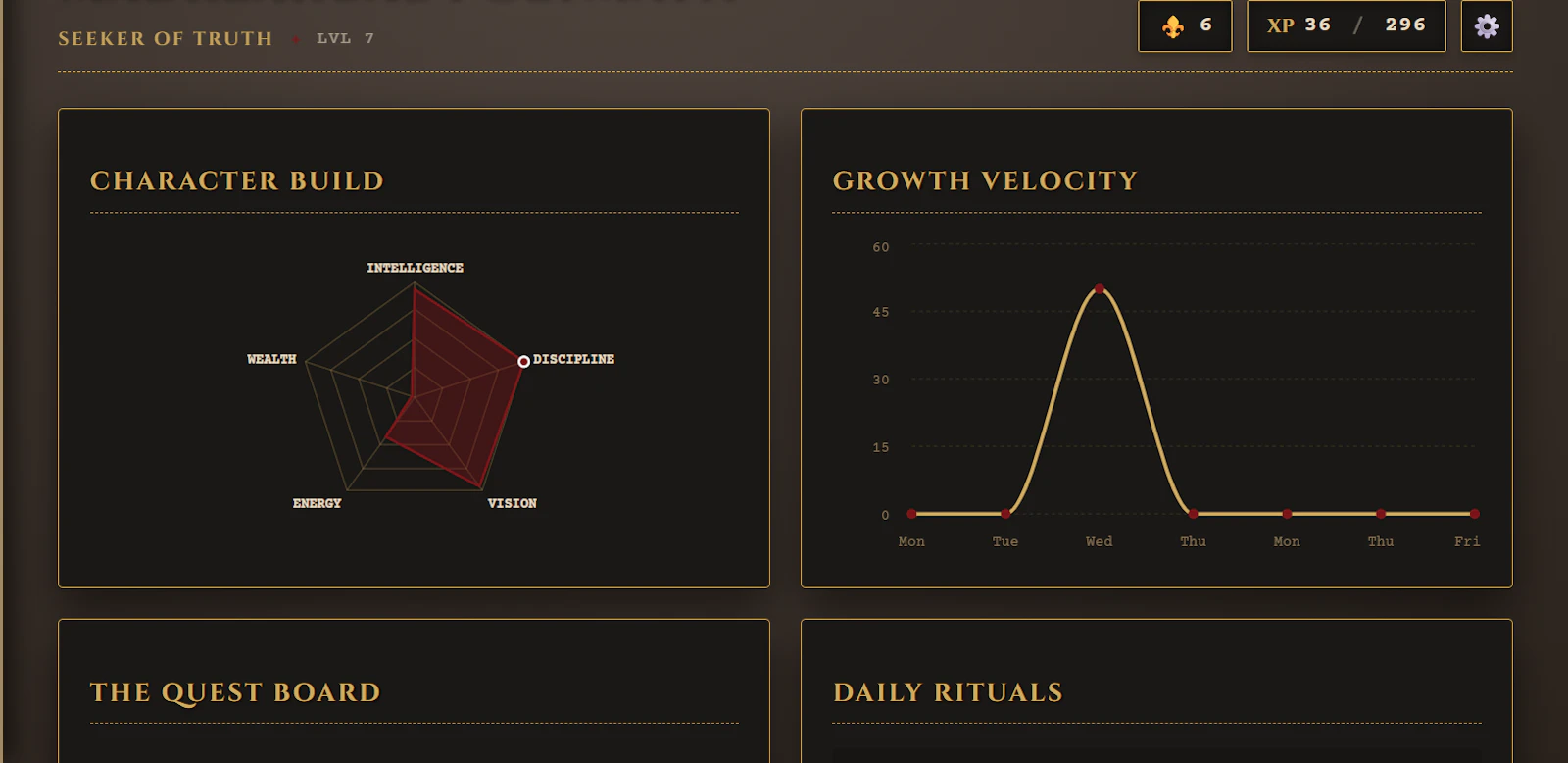 KAIROS screenshot 2