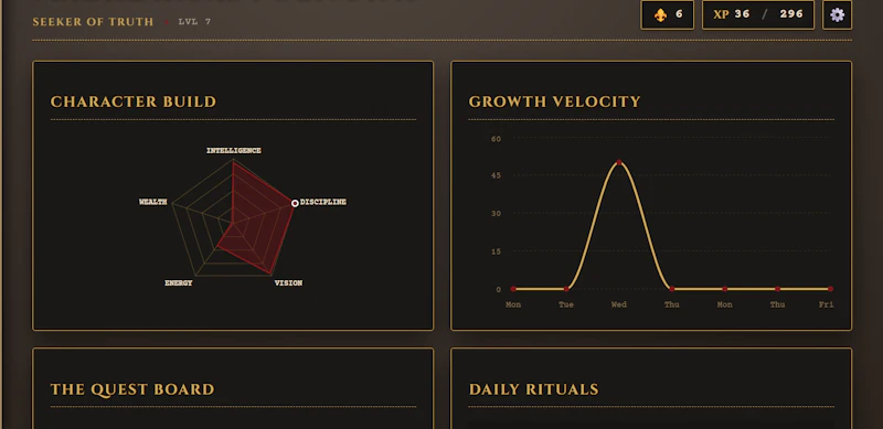 KAIROS screenshot 2