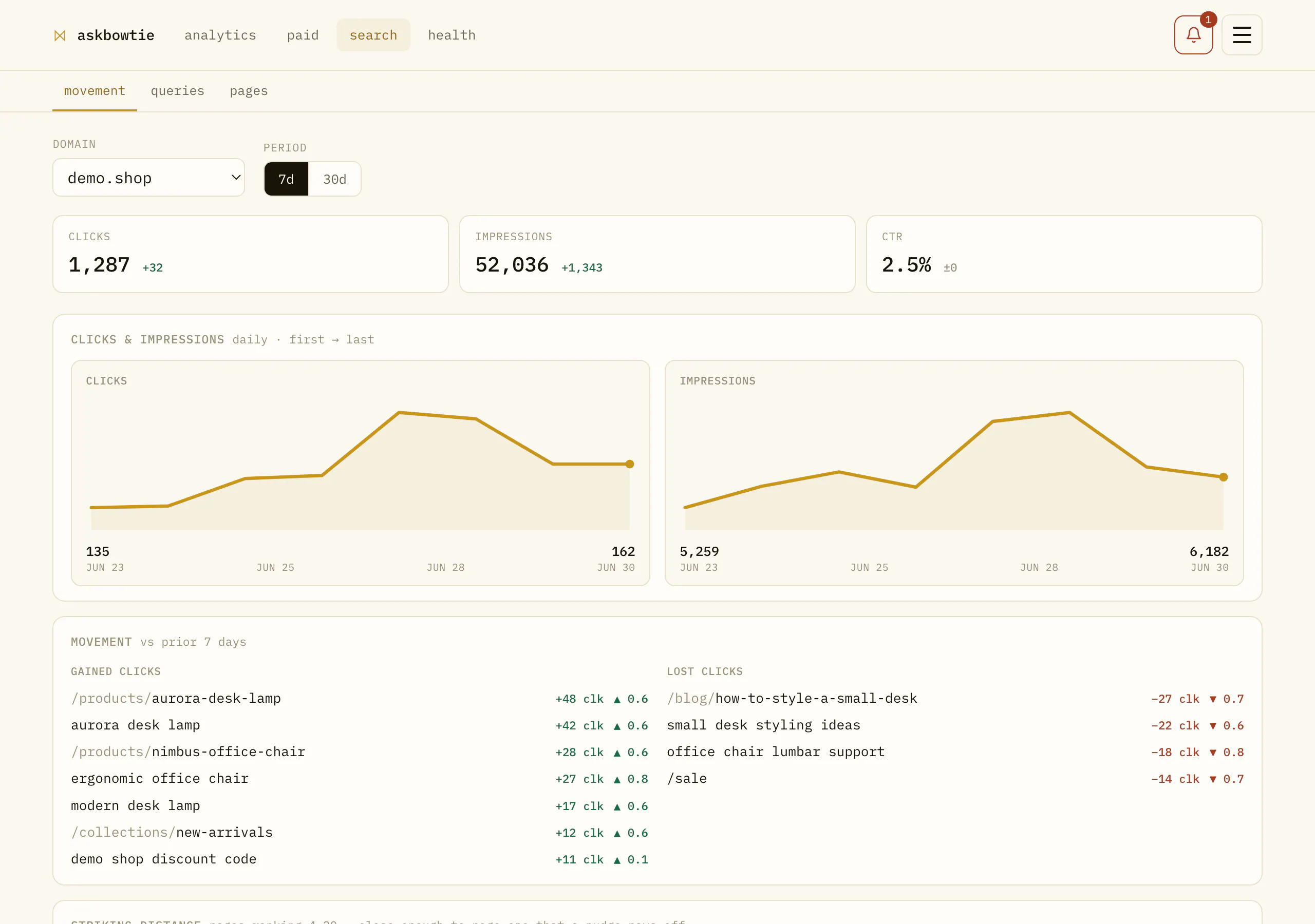 askbowtie · ask Bowtie about your site gallery image