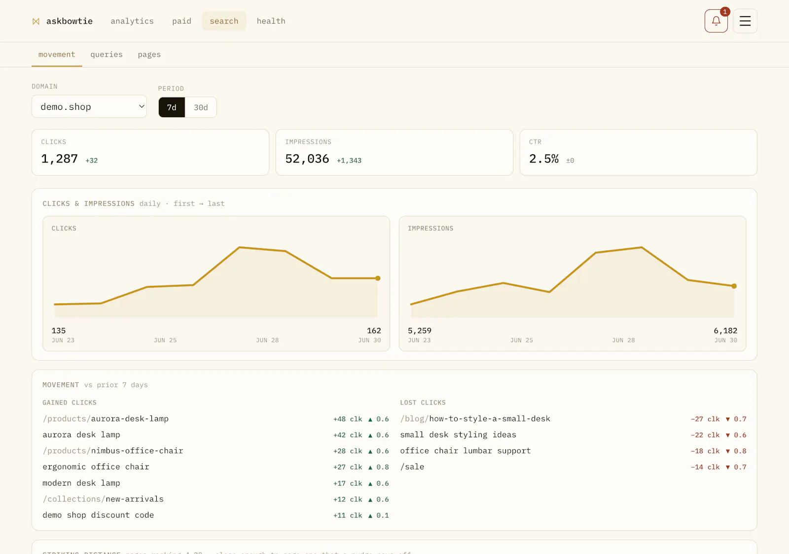 askbowtie · ask Bowtie about your site screenshot 3