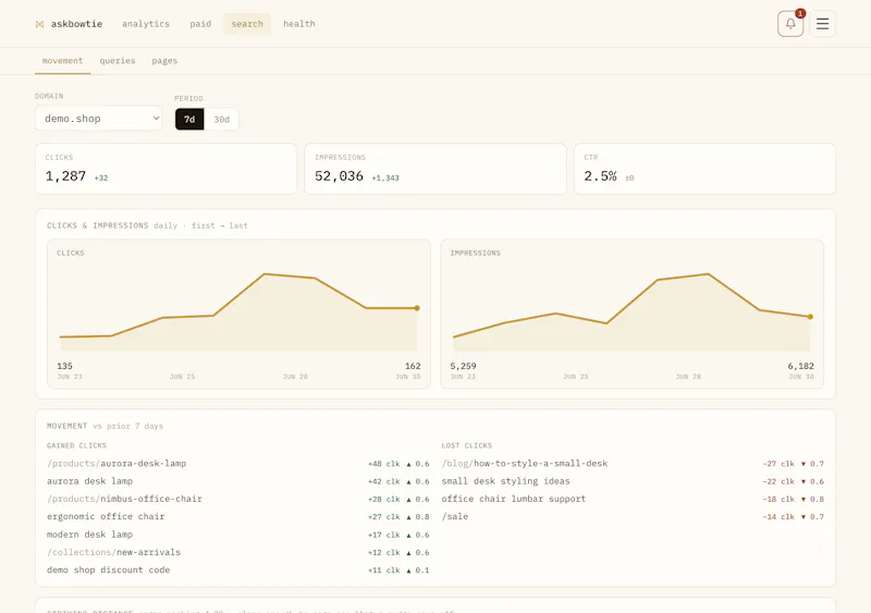 askbowtie · ask Bowtie about your site screenshot 3