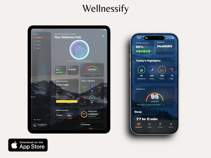 Wellnessify screenshot 1