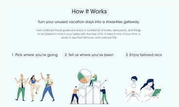 Folio Travel gallery image