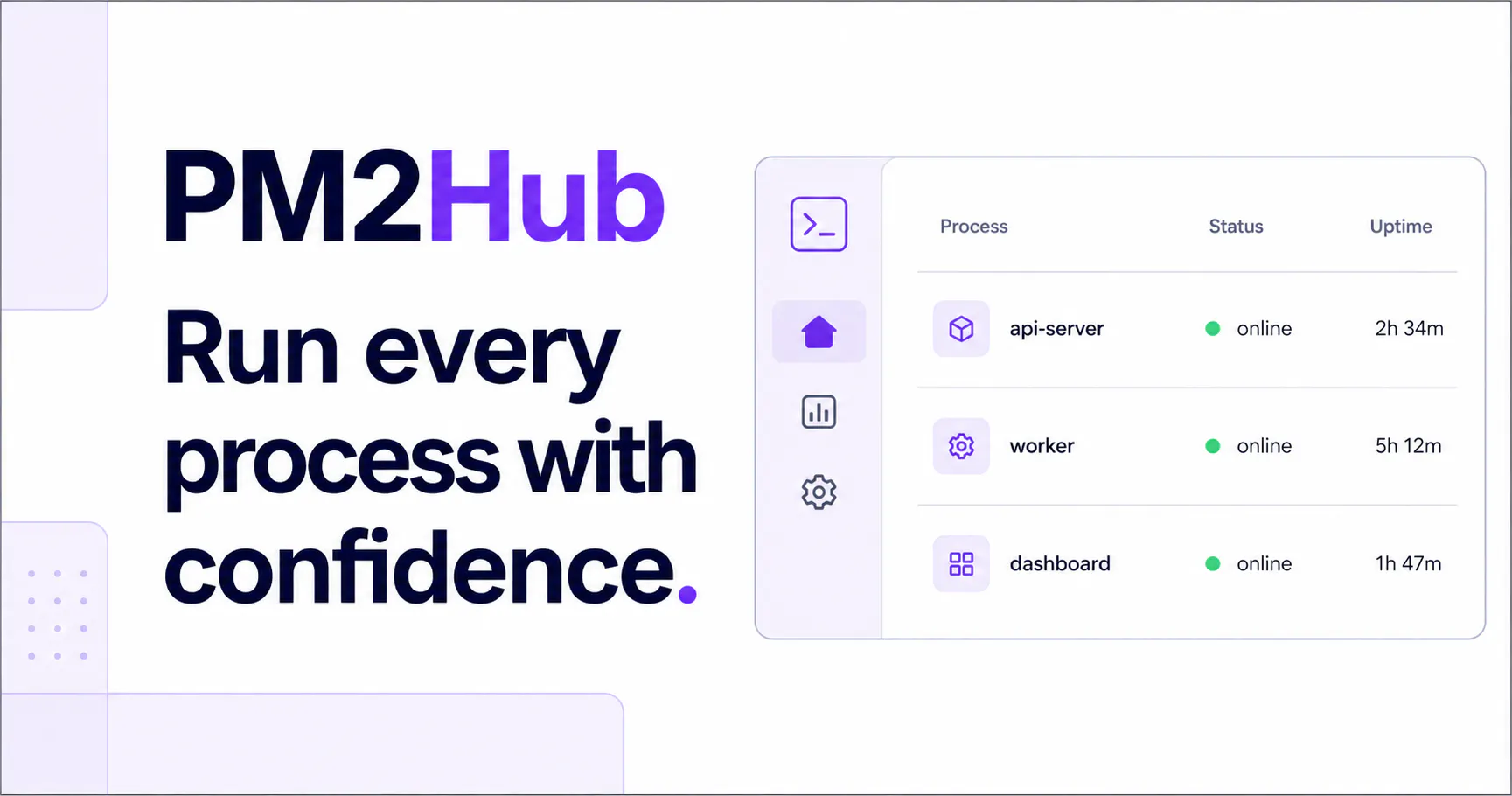 PM2Hub gallery image