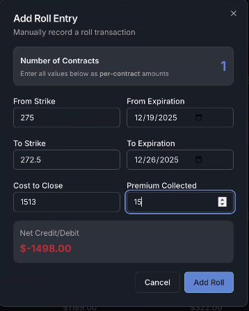 SecurePutCalls.com gallery image
