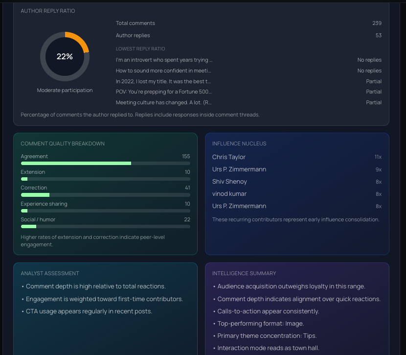 SignalScout  gallery image