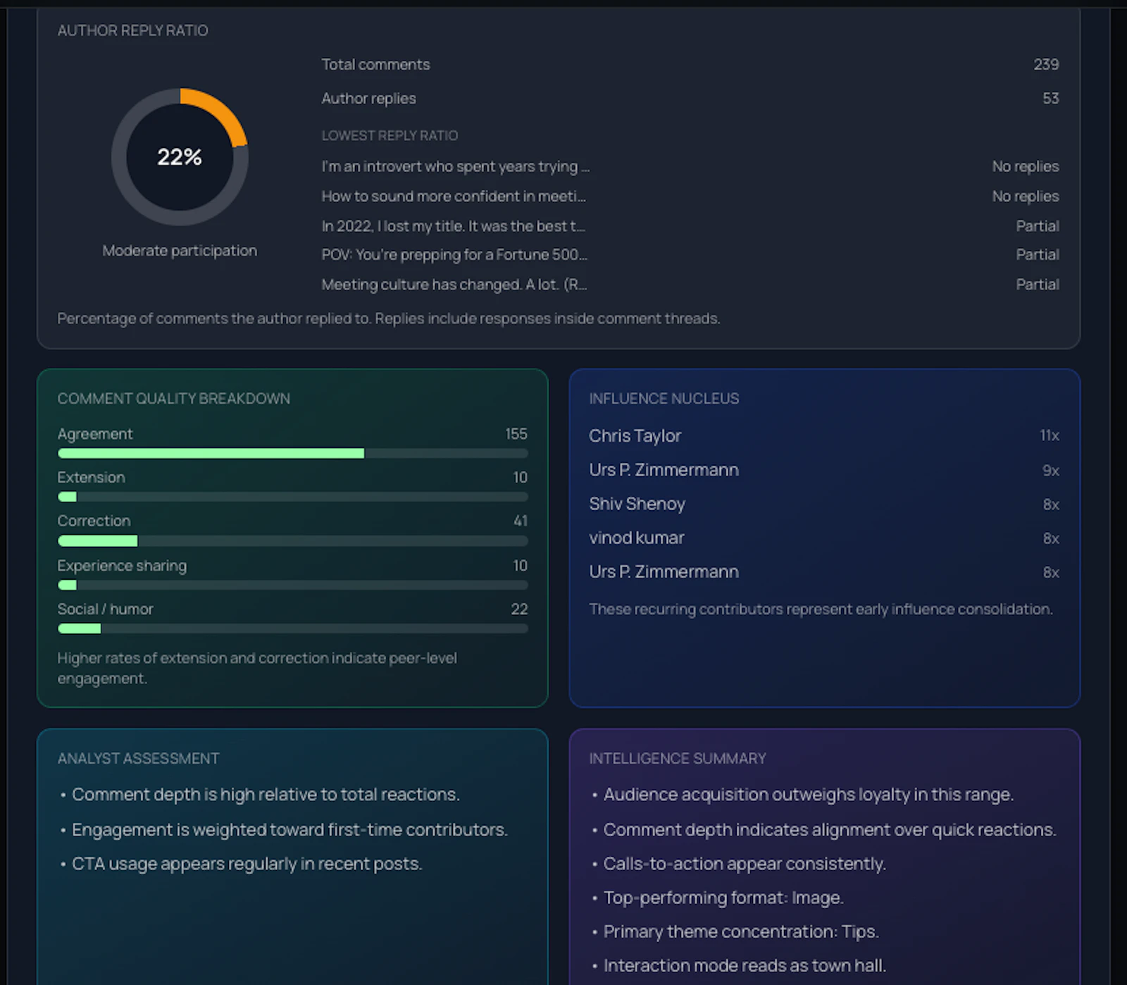 SignalScout  screenshot 3