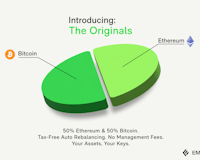Ember Fund's Metaverse and Top NFT Index media 3