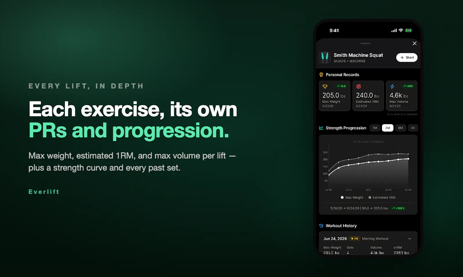 Everlift screenshot 3