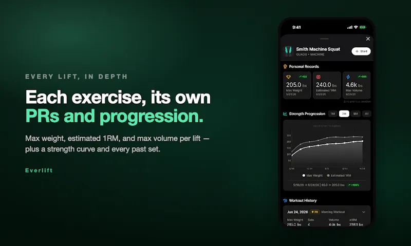 Everlift screenshot 3