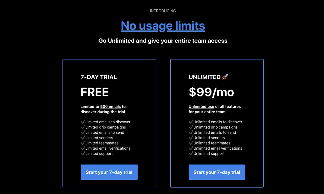 Buro Leads - Lead-gen On Steroids gallery image