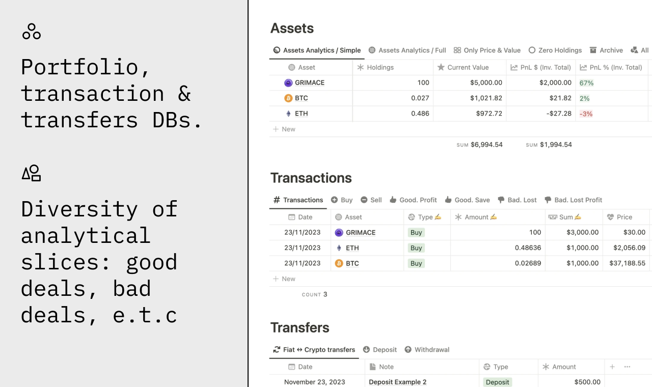 Notion portefeuille crypto avec automatisation media 6