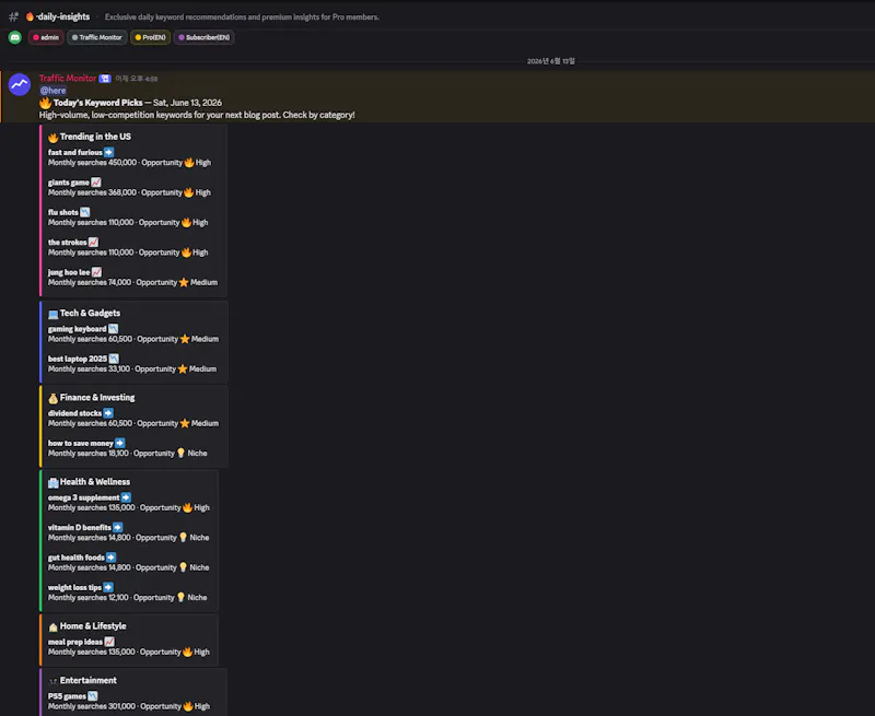 Traffic Monitor screenshot 6