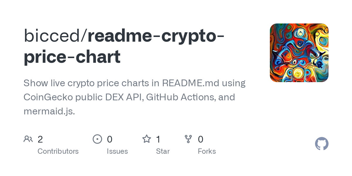 Readme Crypto Price Chart gallery image