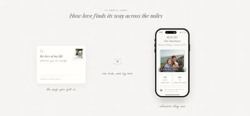 usmemory screenshot 2