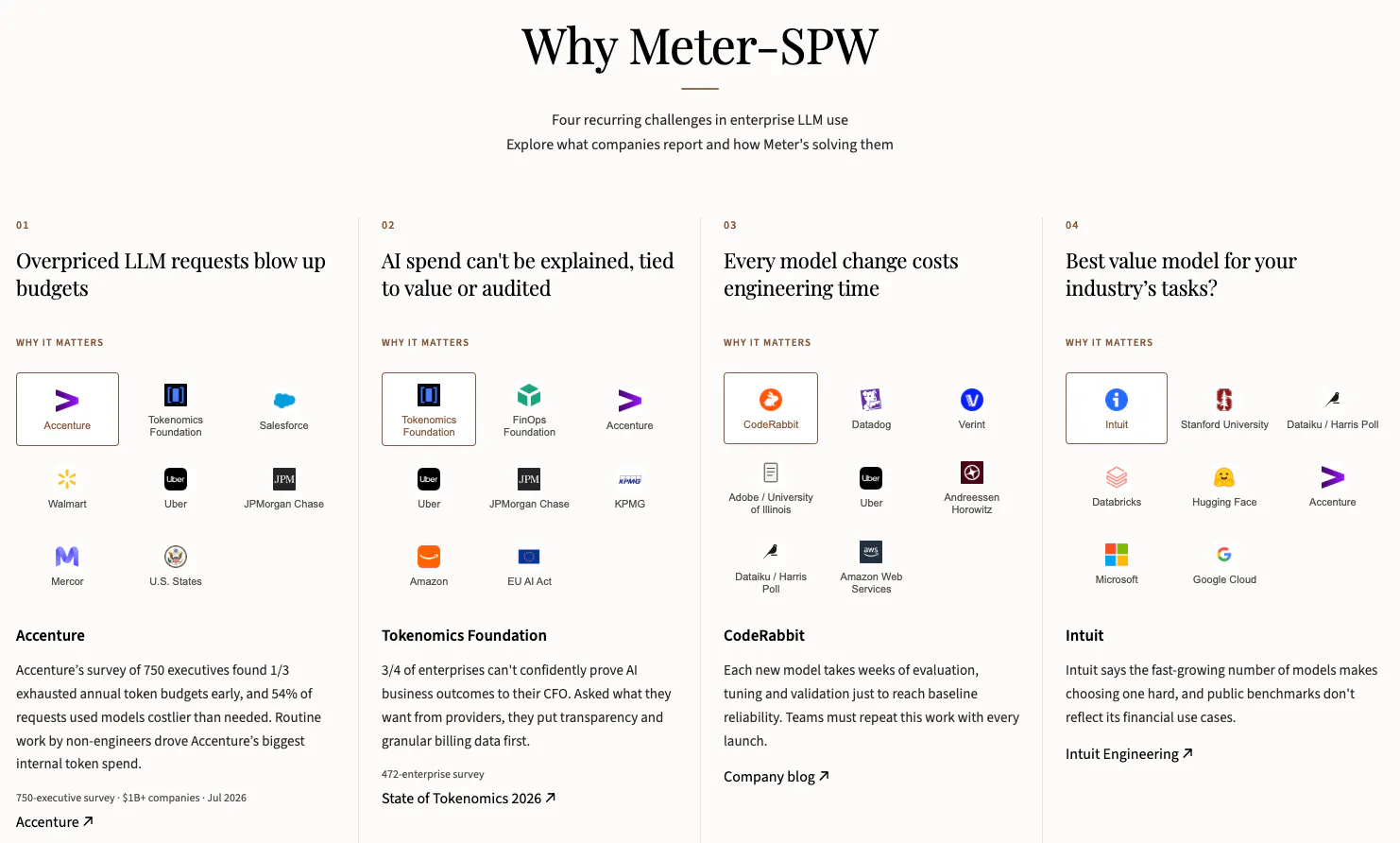 MeterSPW by SciTech gallery image