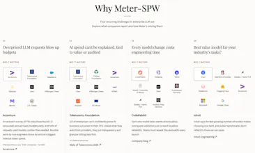 MeterSPW by SciTech gallery image