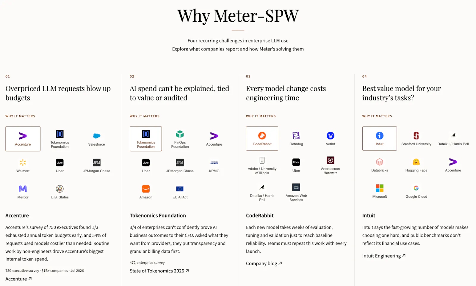 MeterSPW by SciTech screenshot 2
