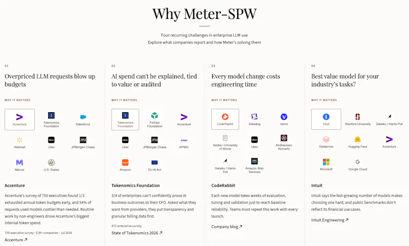 MeterSPW by SciTech screenshot 2