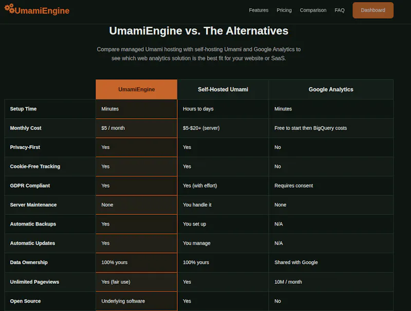 UmamiEngine screenshot 3