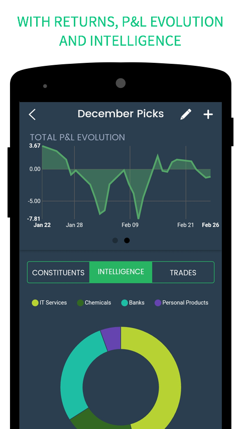 Smallcase Tracker (Portfolio Tracker - NSE Stocks) gallery image