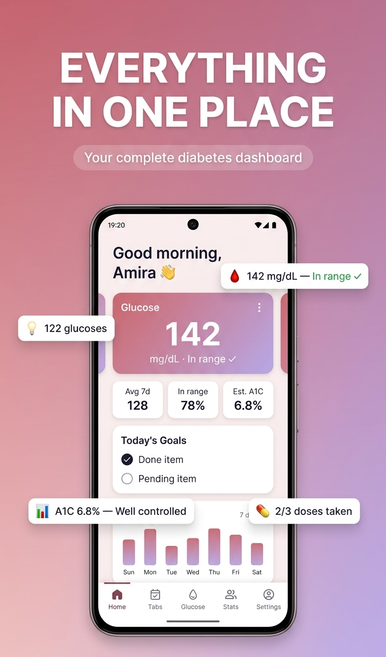 Glucia gallery image