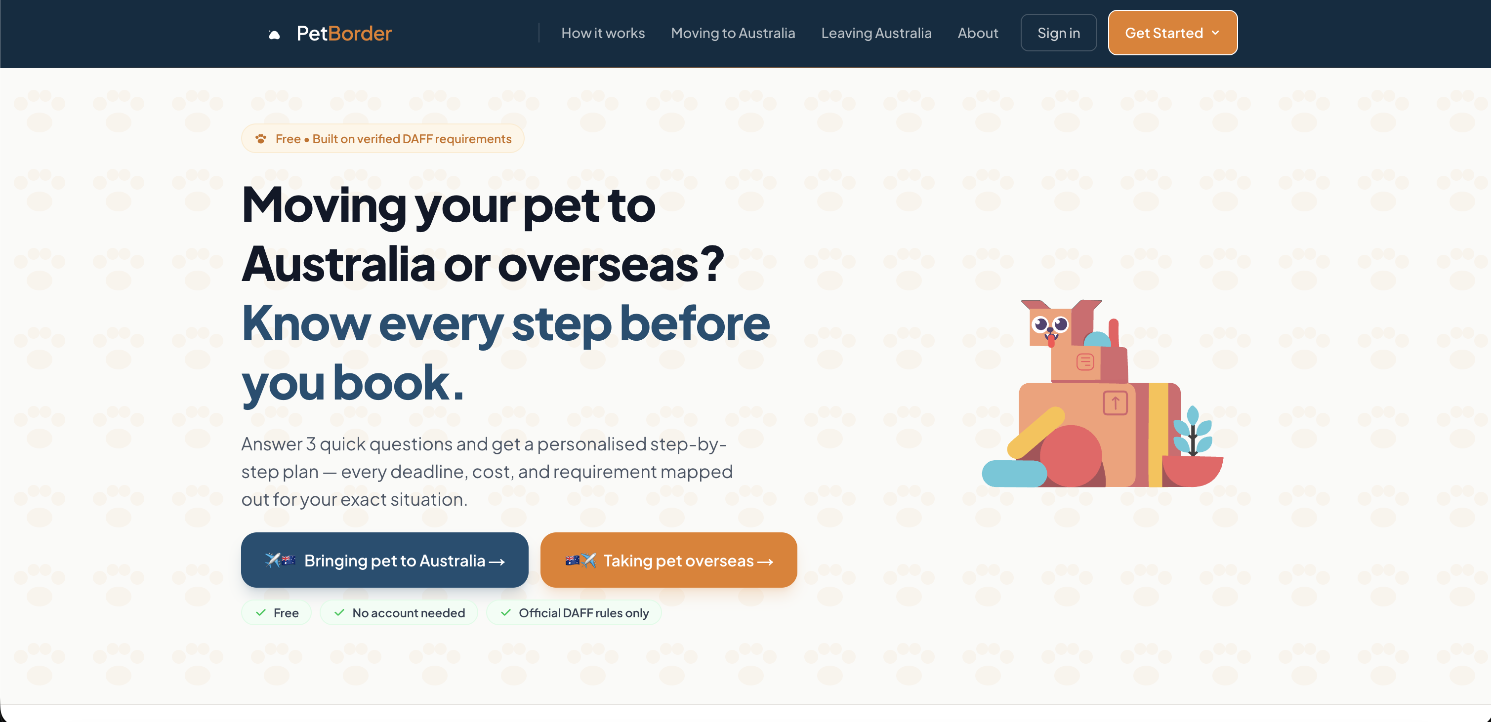 PetBorder gallery image