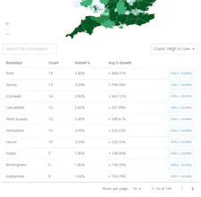 Postcodeheatmap gallery image