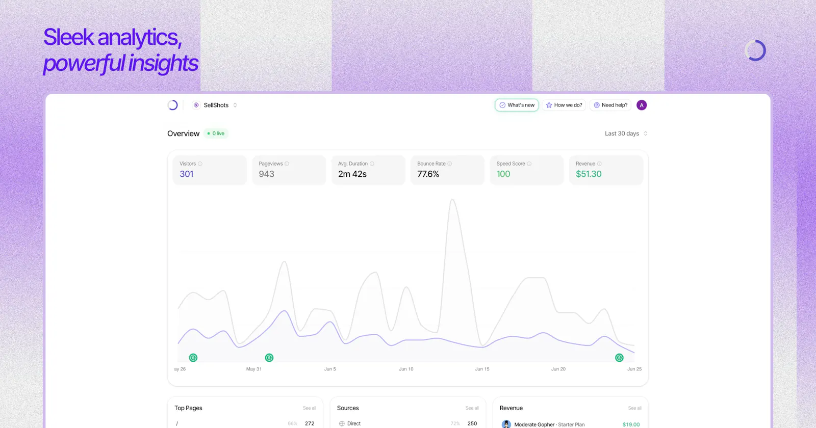 Sleek Analytics screenshot 3