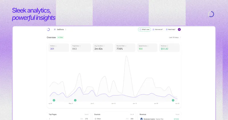 Sleek Analytics screenshot 3