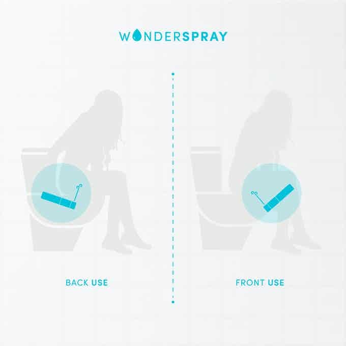 WonderSpray gallery image