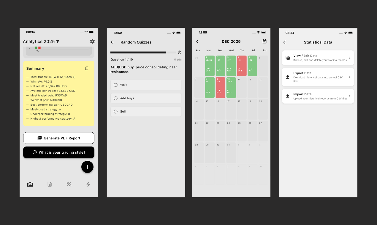 Traderly: Forex Tools & Learn gallery image