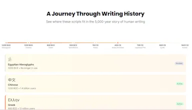 Your Name in Every Script gallery image