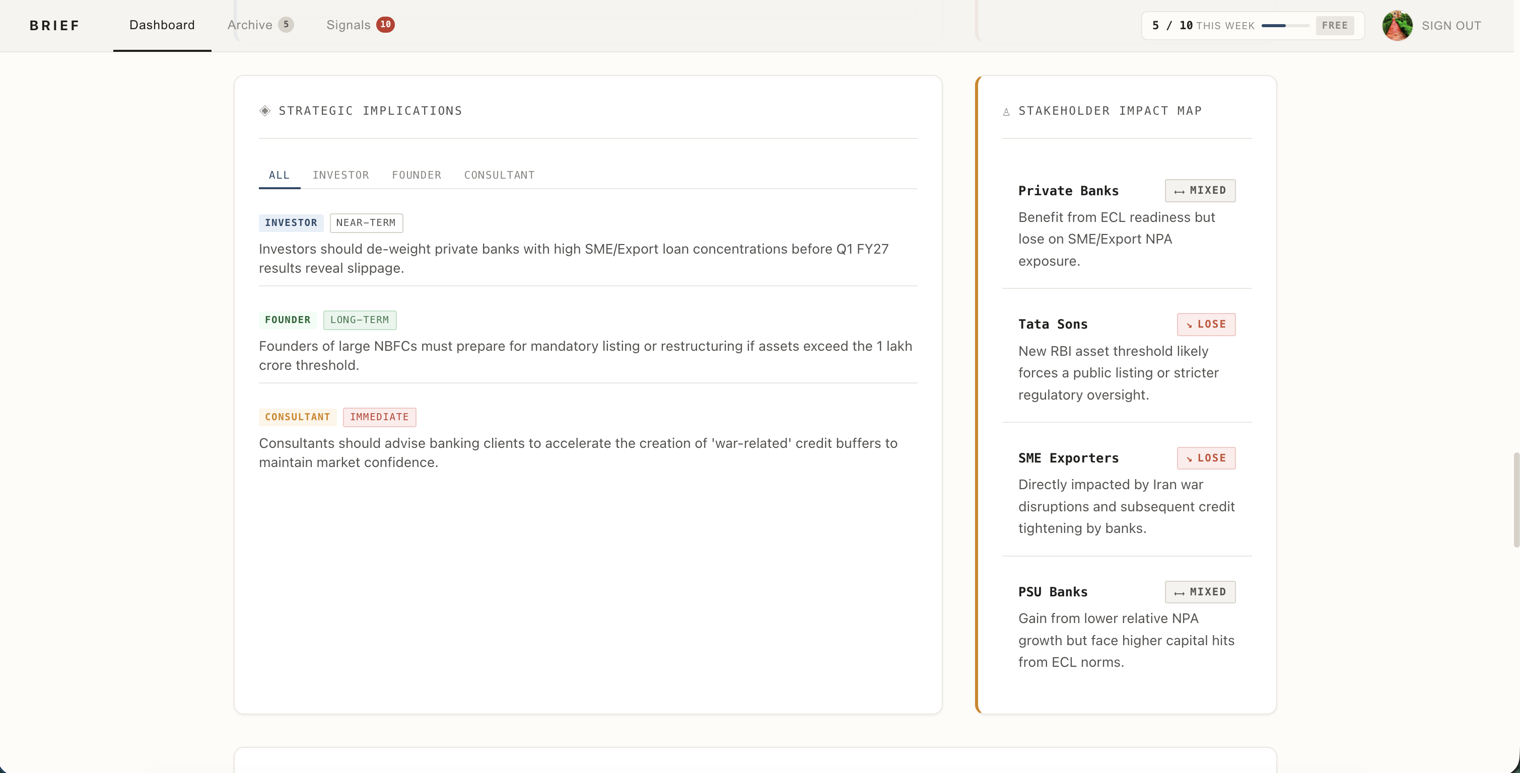 BRIEF — Intelligence Synthesis gallery image