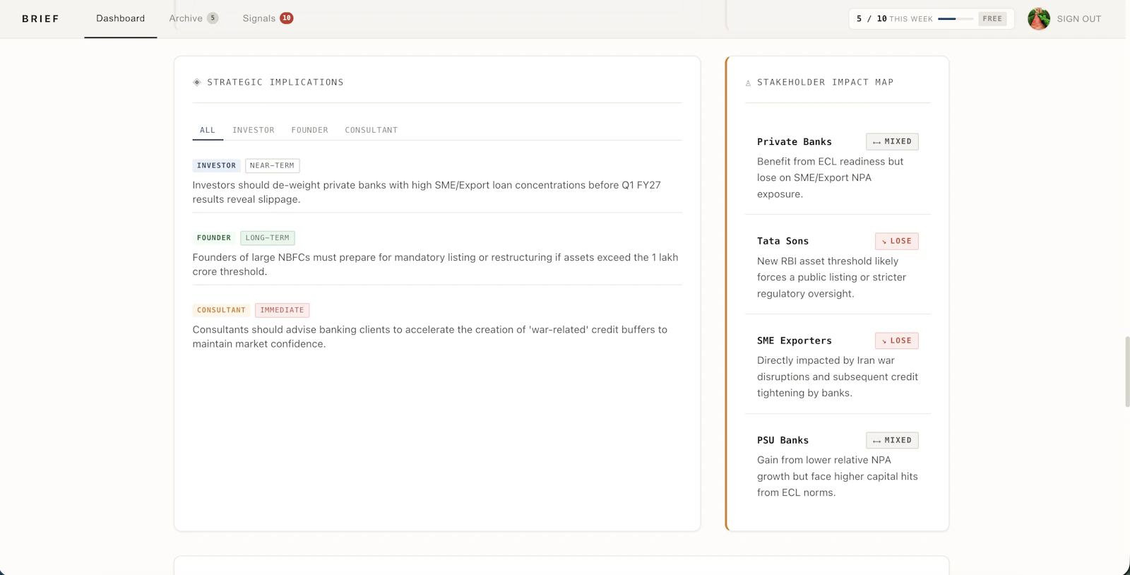 BRIEF — Intelligence Synthesis screenshot 4