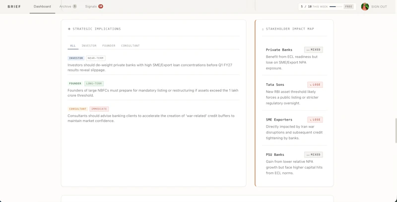 BRIEF — Intelligence Synthesis screenshot 4