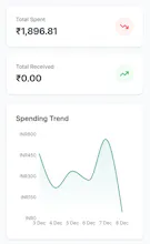 SpendInBox gallery image
