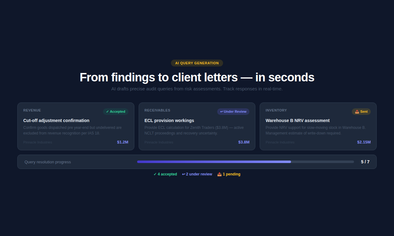Qwantify Finance gallery image