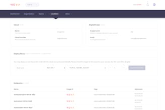 Nova ADC gallery image