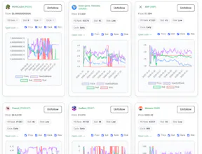 YearBull - Bullish Crypto Index and Base gallery image