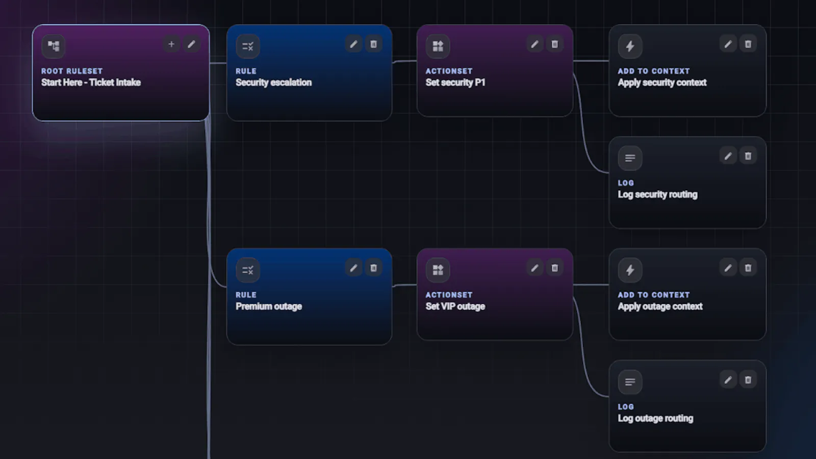 AI Rule Engine screenshot 2