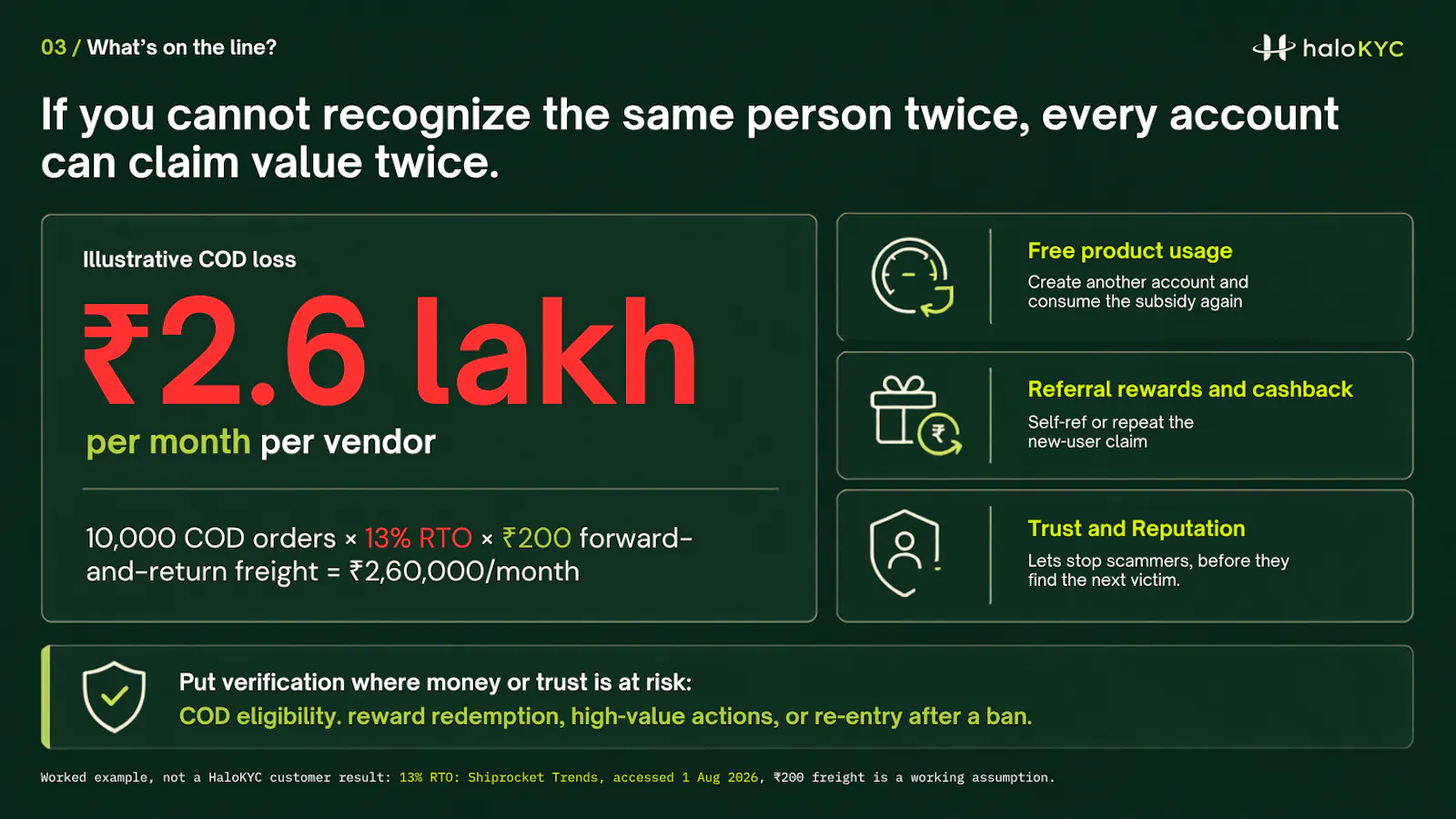 HaloKYC screenshot 3