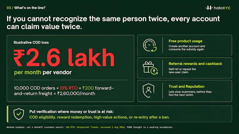 HaloKYC screenshot 3