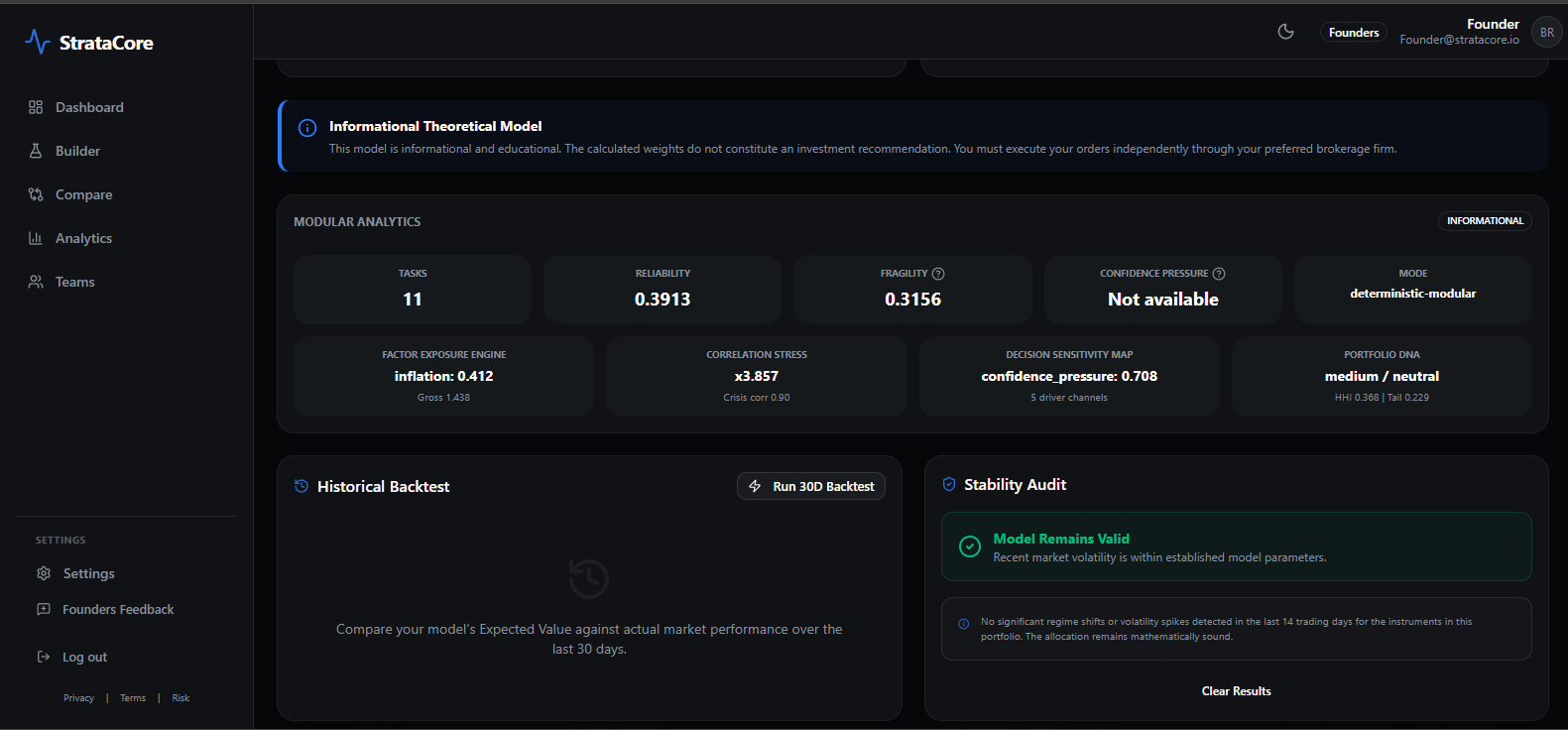 StrataCore gallery image