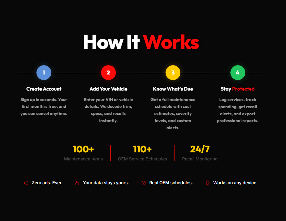 Your Service Book - Screenshot 2 showing product features and functionality